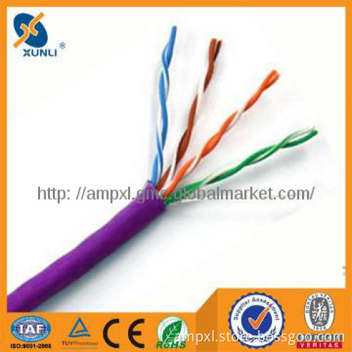 China UTP/FTP/SFTP network cable manufacturer